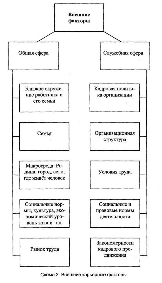 Синдром отличника: к чему приводит стремление быть лучшим