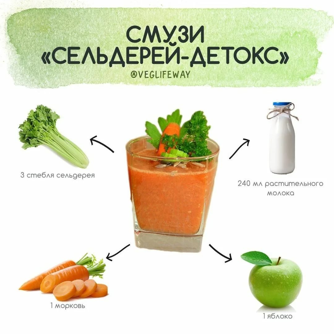 Диета от прыщей: волшебные продукты для безупречной кожи