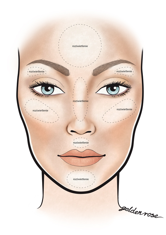 Стробинг макияж- makeup с эффектом сияния кожи