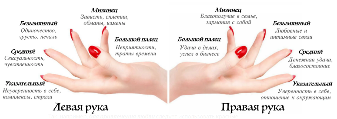 Как ни странно, но и психологи, и экстрасенсы считают, что выбор цвета лака способен приблизить исполнение твоих желаний