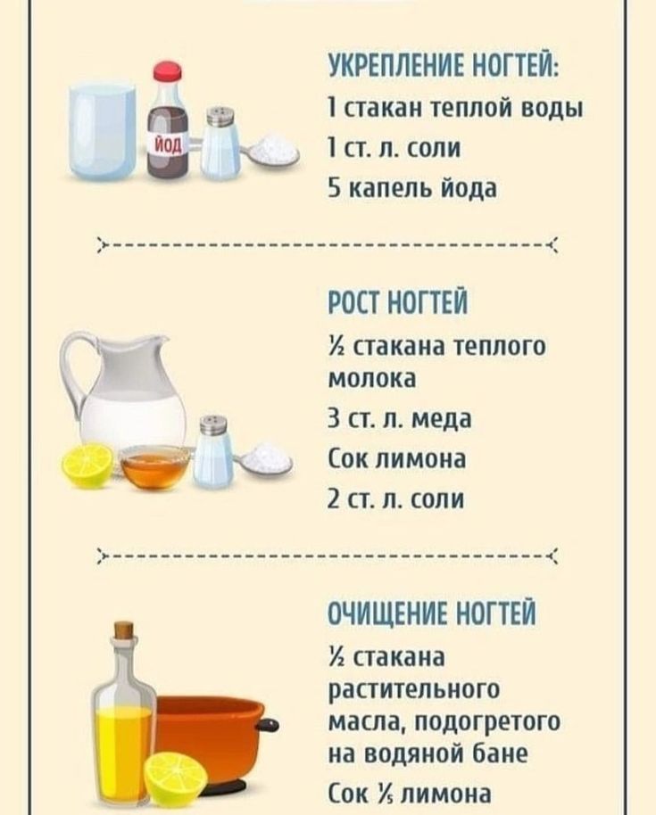 6 способов быстрого отращивания ногтей в домашних условиях