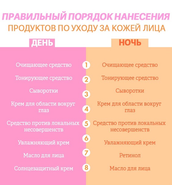 Какие существуют средства для умывания?