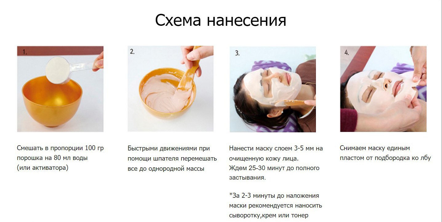 Альгинатные маски: есть ли у них противопоказания