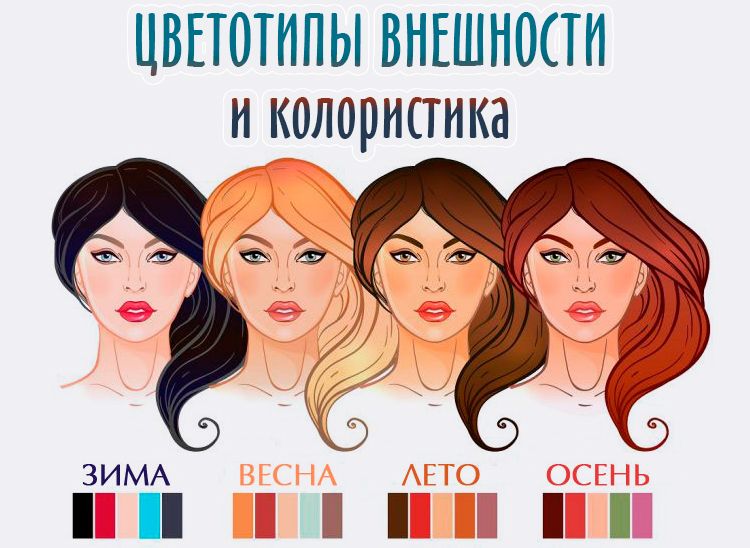 Как подобрать цвет волос к лицу, стрижке, глазам