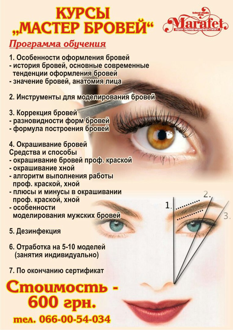 Все о долговременной укладке бровей. что такое долговременная укладка бровей? 12 важных нюансов о биофиксации — borodadeda.ru