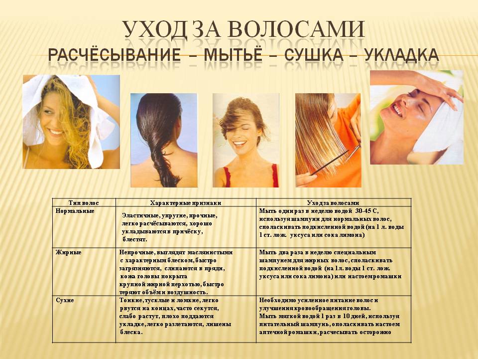 Базовые правила ухода за волосами | красота | онлайн-журнал #яworldclass