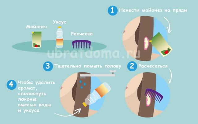 Лучший способ убрать жвачку с волос