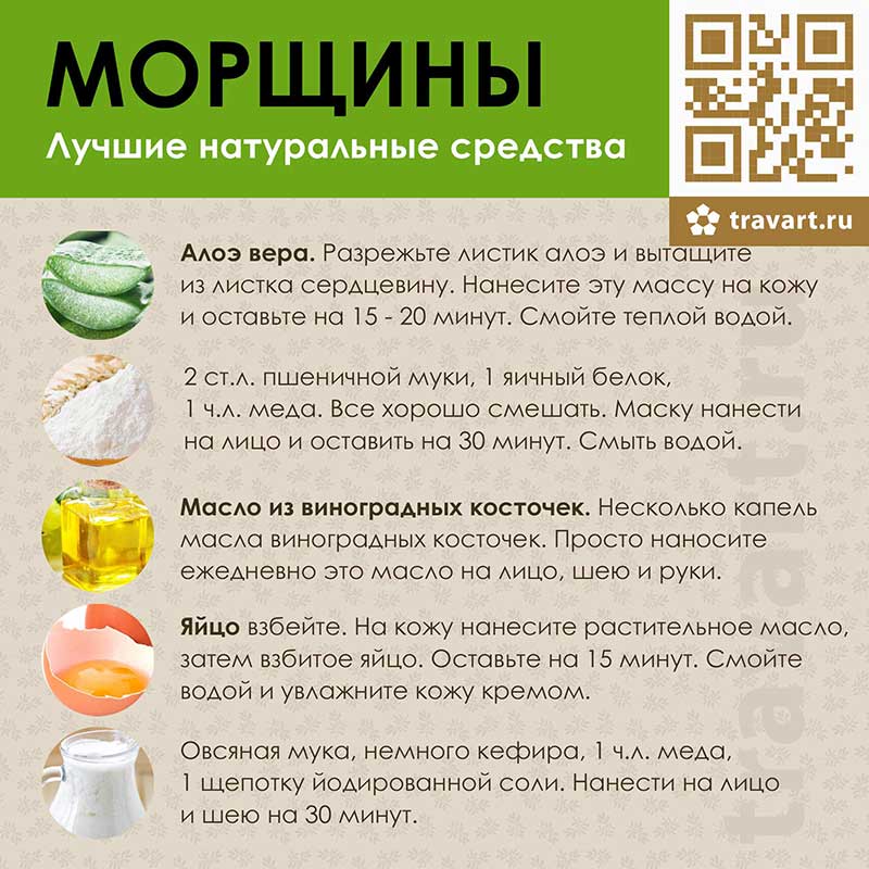 Эффективные маски от морщин в домашних условиях: лучшие рецепты