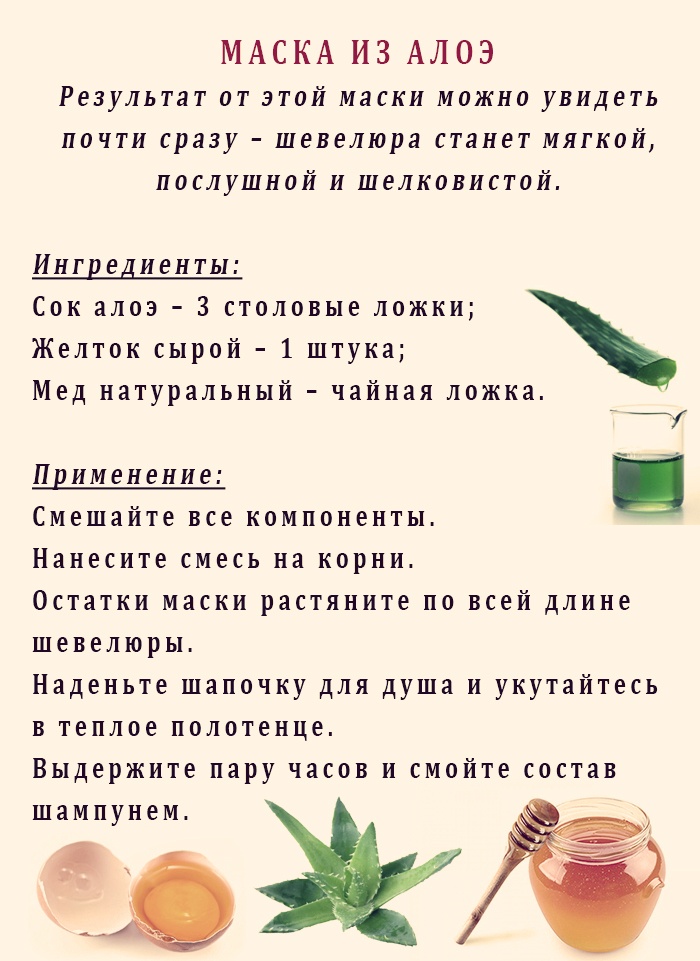 Маска для волос с настойкой красного перца стручкового от выпадения и для роста