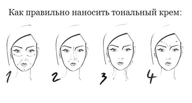Как правильно наносить тональный крем на лицо: пошагово, фото
как правильно наносить тональный крем — модная дама