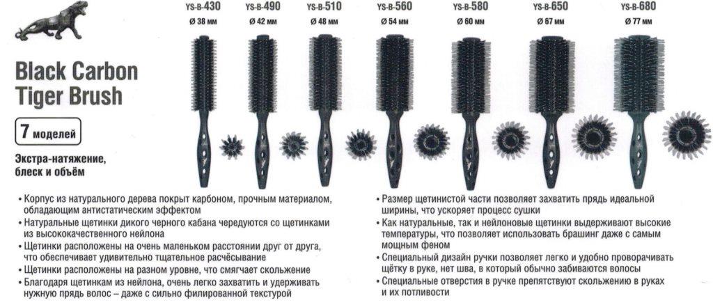 5 ошибок при укладке волос, которые делают прическу неудачной