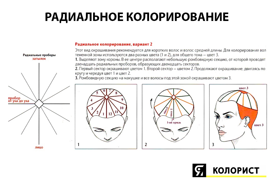 Как часто можно красить волосы краской, чтобы их не испортить