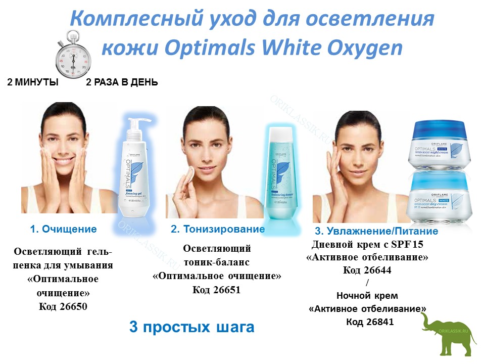 Что скрыто в сыворотках?