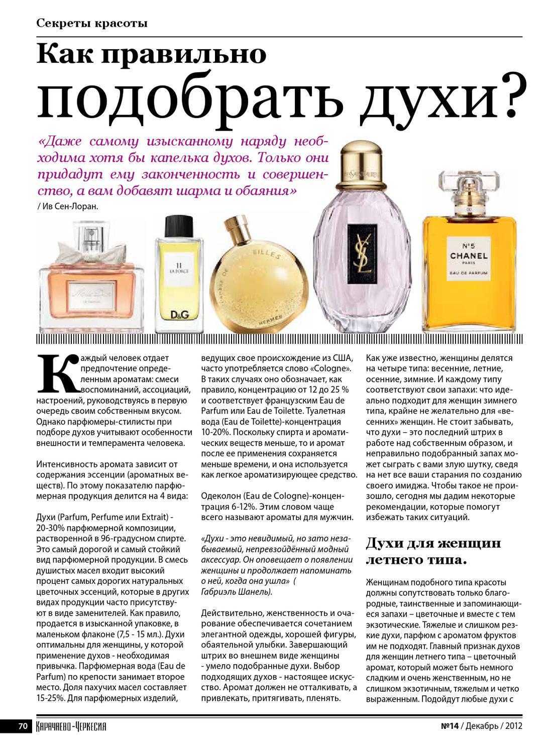 Выбираем женские духи правильно: по возрасту, по сезону, по времени суток, по темпераменту