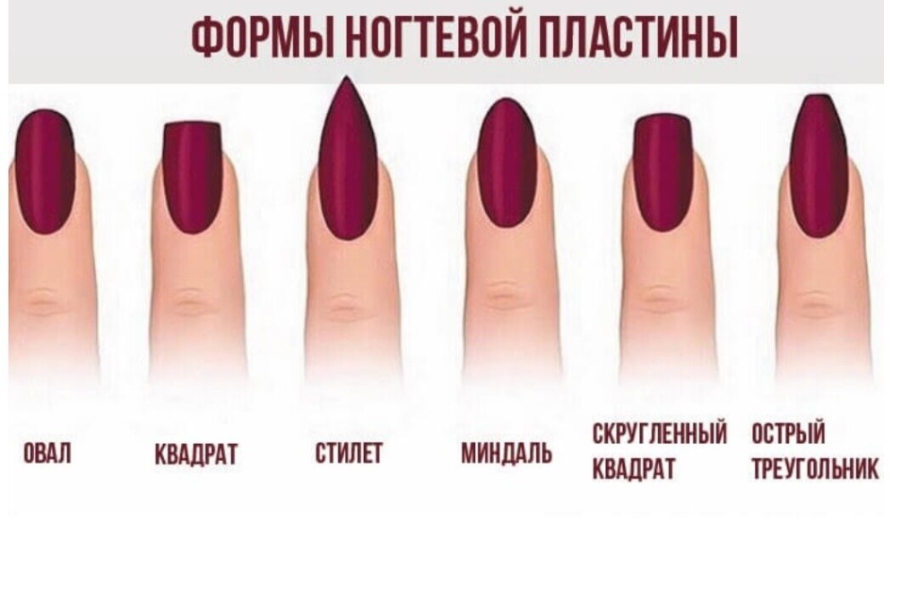 Какой маникюр поможет скорректировать некрасивую форму ногтей: советы, фото
какой маникюр поможет скорректировать некрасивую форму ногтей — модная дама