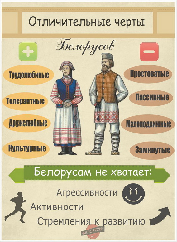 Полячки особенности внешности: польские девушки — фото, внешность, характер —  