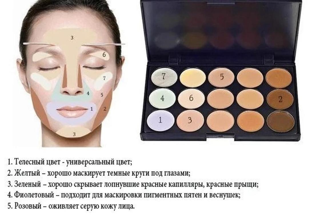 Вопрос: как сделать, чтобы консилер дольше держался? - стиль и уход за собой | studok.net