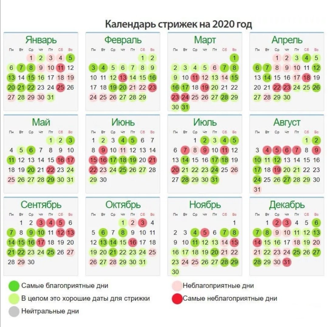 Наиболее благоприятные дни для стрижки волос астрологи называют днями денежных стрижек Оцениваем лунный календарь стрижки волос на декабрь 2024