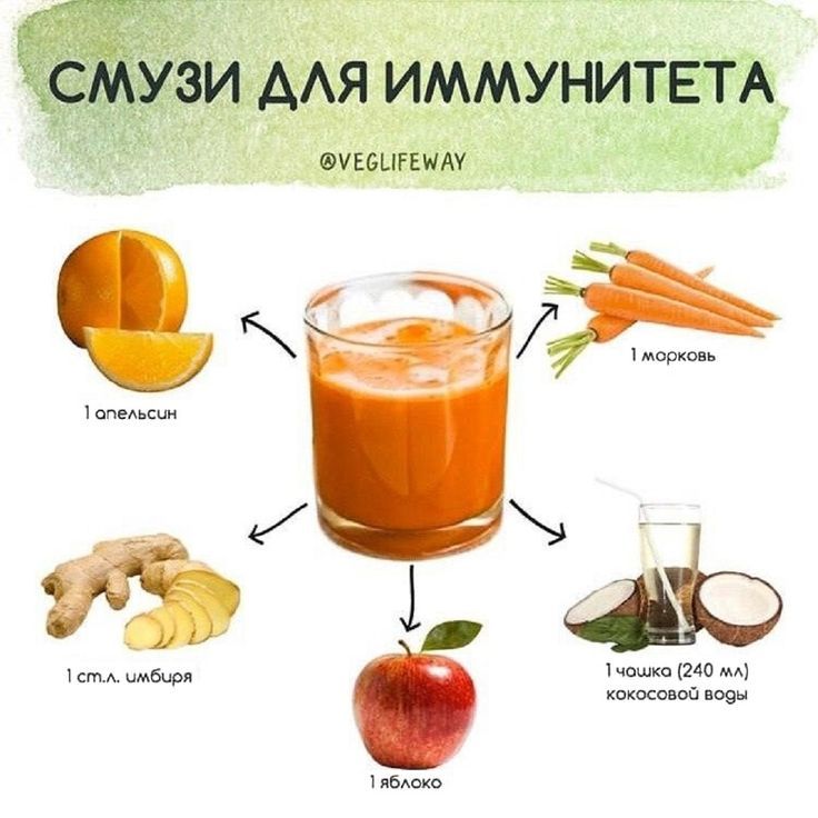 Диета при акне (прыщах, угревой сыпи)