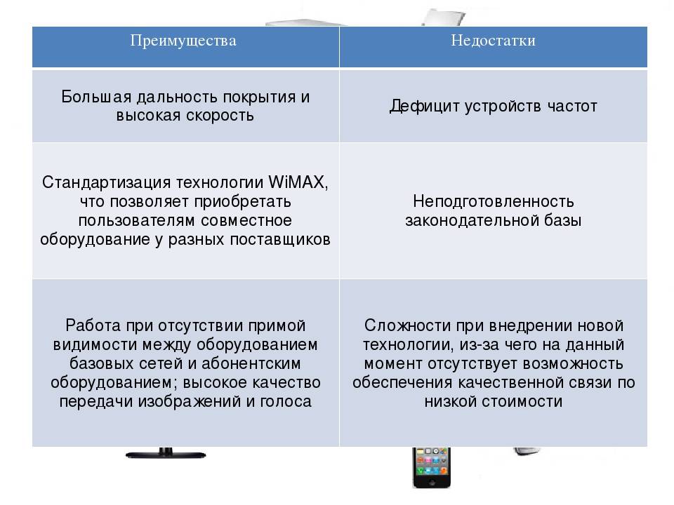 Что такое кушон и как им правильно пользоваться
