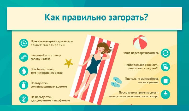 Как правильно загорать в солярии: что взять, какие средства, как часто ходить, до и после