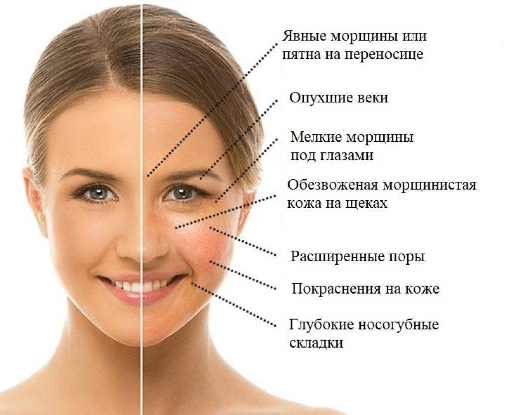 Как выглядеть красивой, свежей и отдохнувшей, даже если ночью вы ни на минуту не сомкнули глаз.