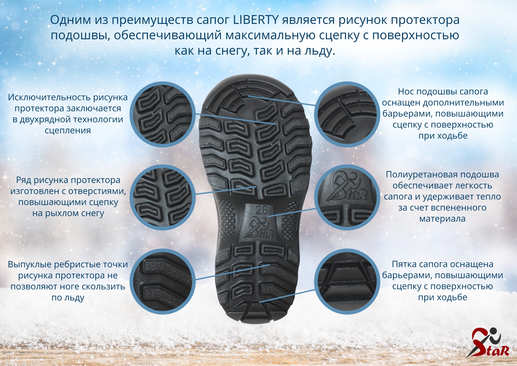 Что узоры износа обуви значат для вашей походки