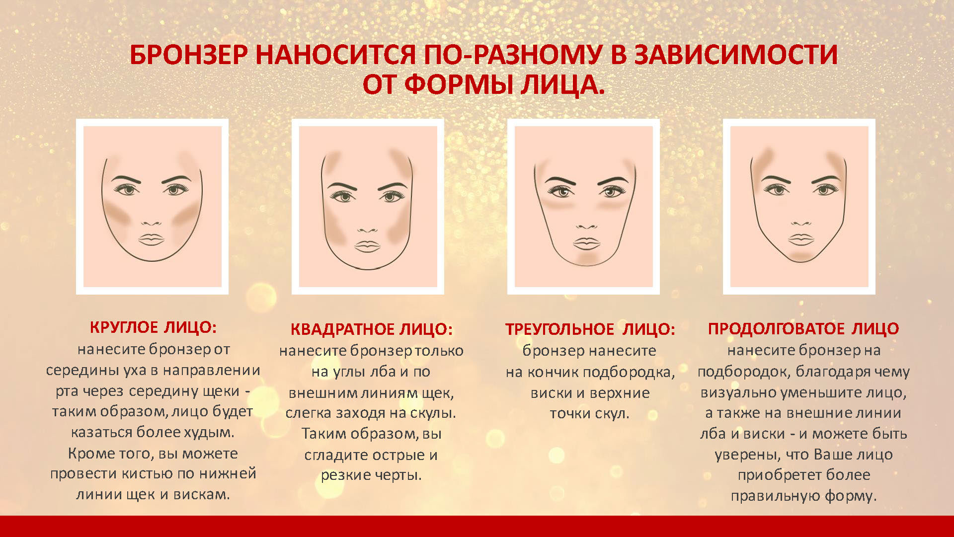 Рисуем скулы бронзером — новый тренд в контуринге