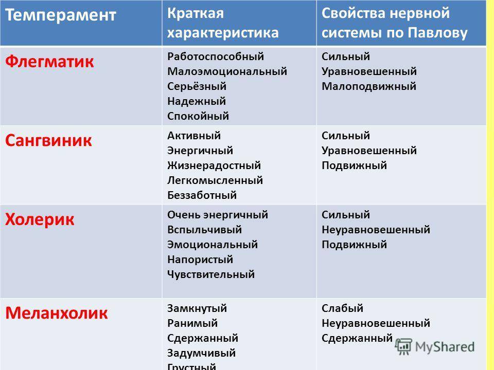 Фото самых красивых и знаменитых полячек