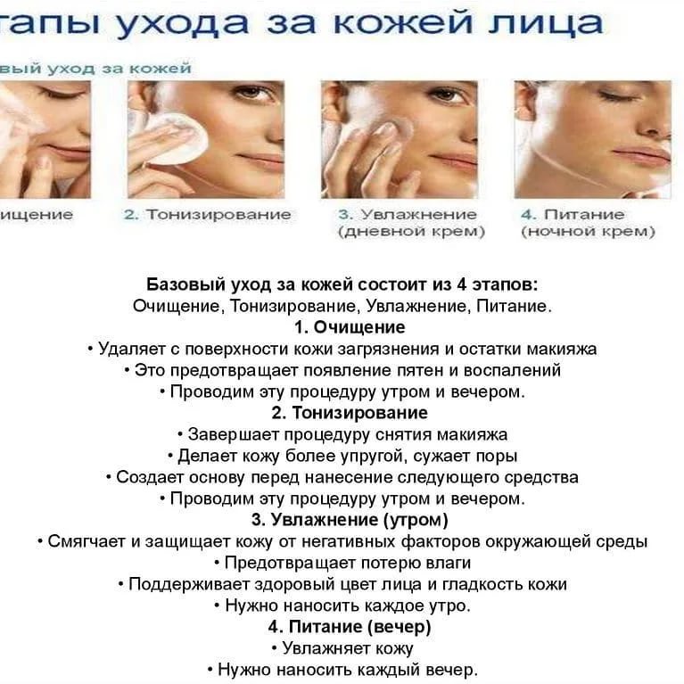 Как правильно умываться и какие средства использовать: дерматокосметолог рассказывает о главных правилах очищения кожи утром и вечером