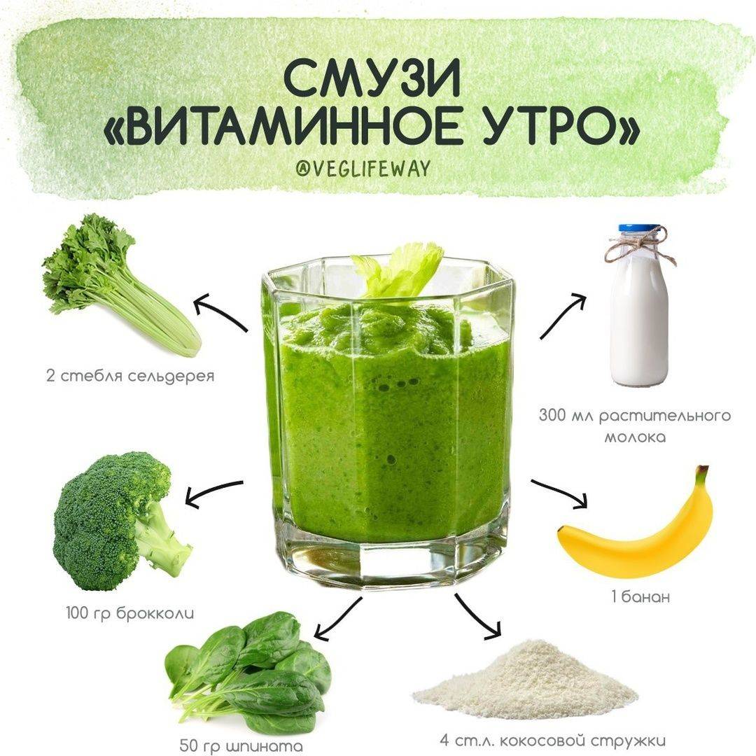 Правильное питание при прыщах*
