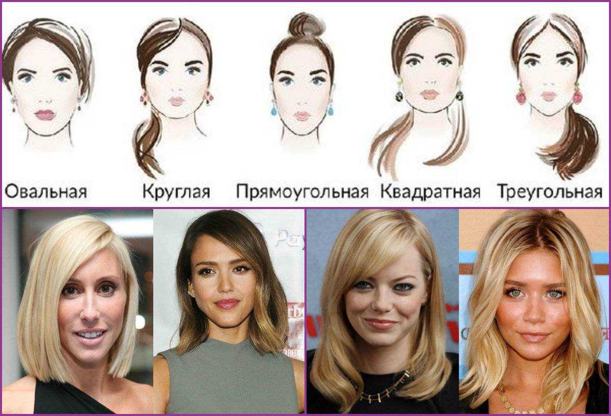 Как подобрать стрижку и прическу по фото онлайн бесплатно