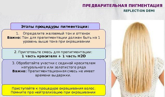 Характер и цвет волос: очевидная взаимосвязь