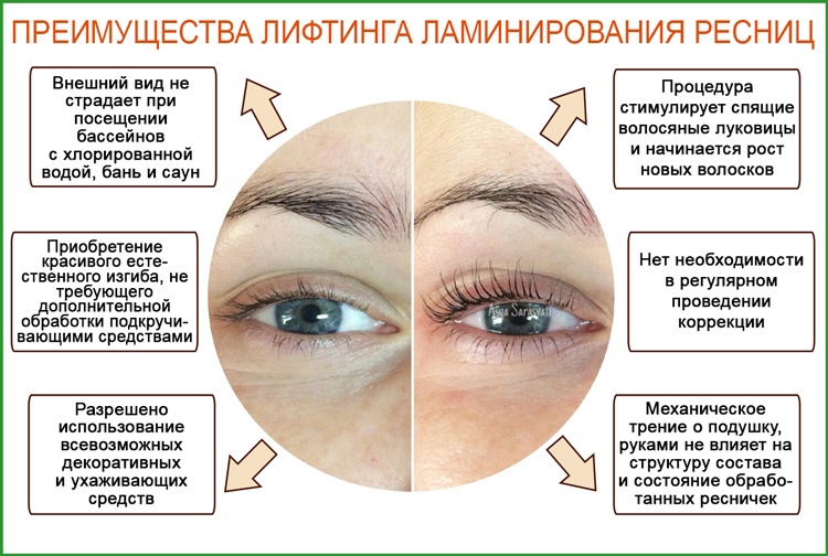 О плюсах и минусах ламинирования ресниц: последствия процедуры, вред и польза