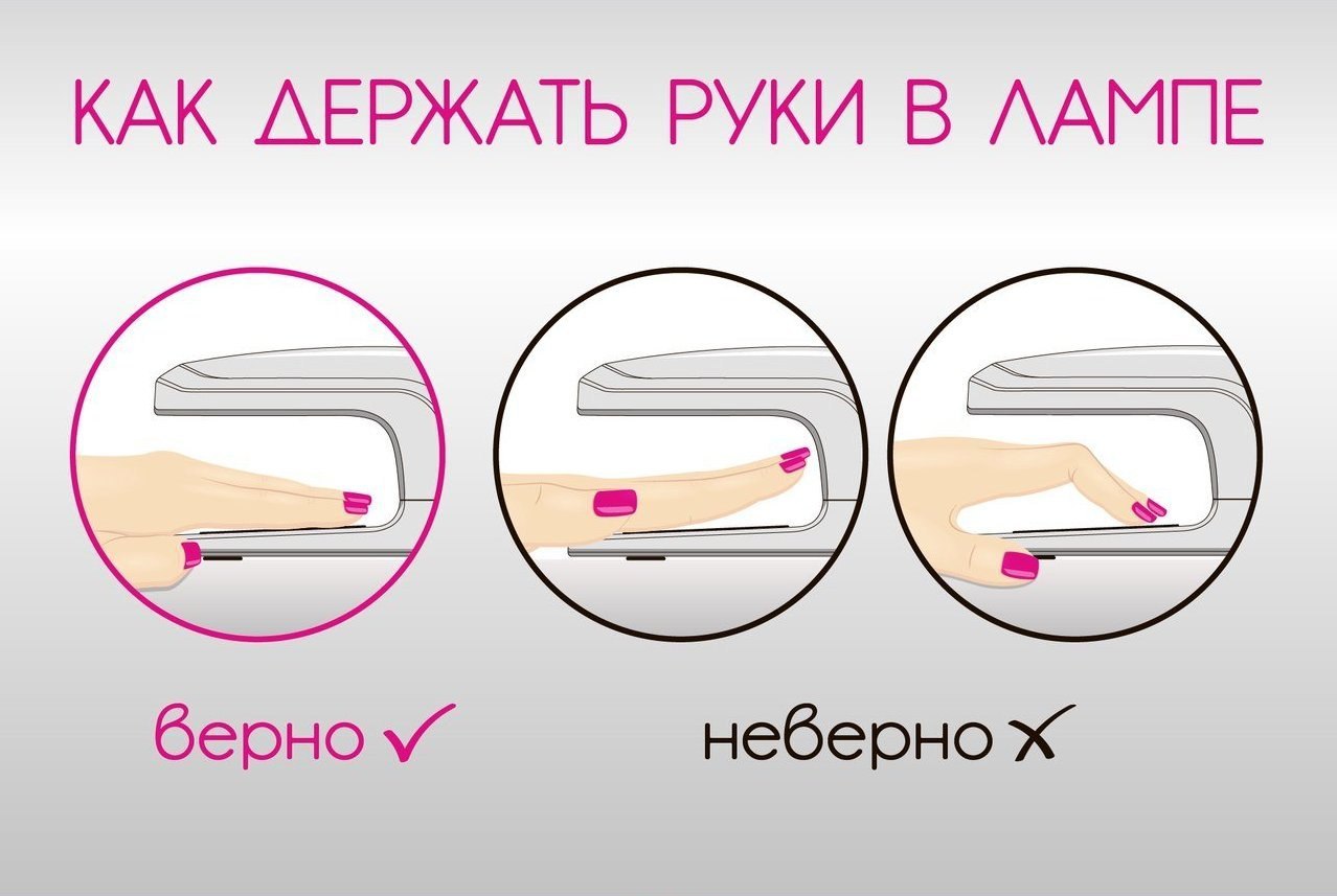 Как дольше сохранить маникюр с гель-лаком