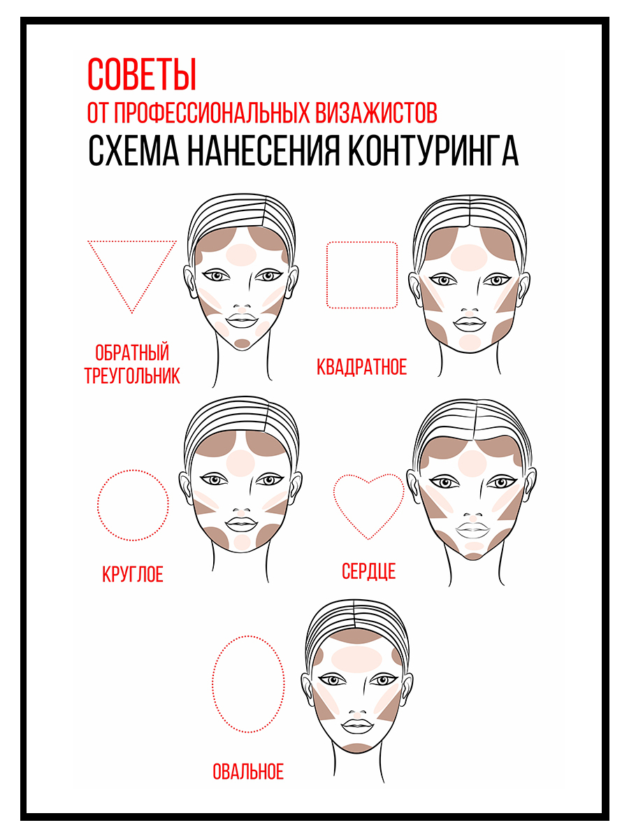 Подчеркнуть скулы в макияже: как правильно и какие средства подойдут?