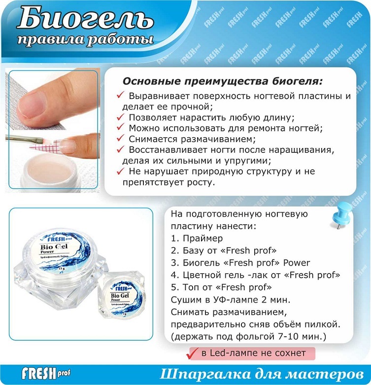 Как пользоваться акриловой пудрой для ногтей
