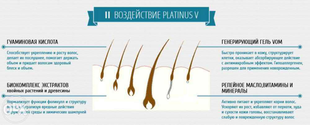Как отрастить длинные волосы | блог expert clinics